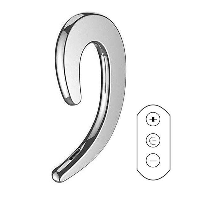 Bone Conduction Earphone Wireless Bluetooth Headset - Smart Ware Co