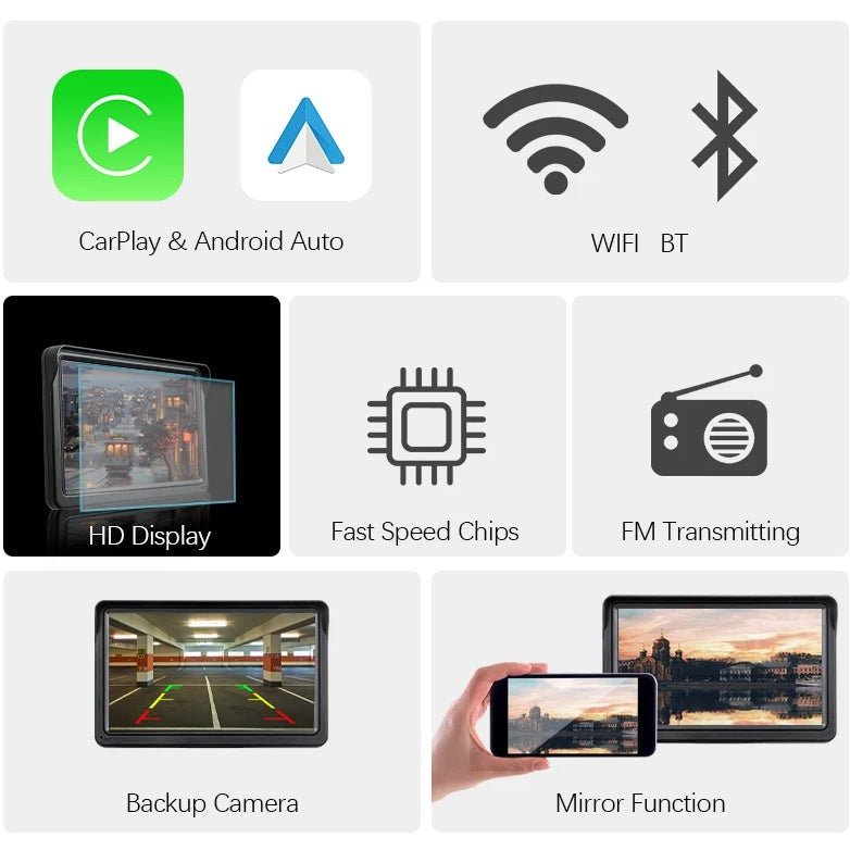 7 - Inch IPS Display Android Car Screen With Camera - Smart Ware Co