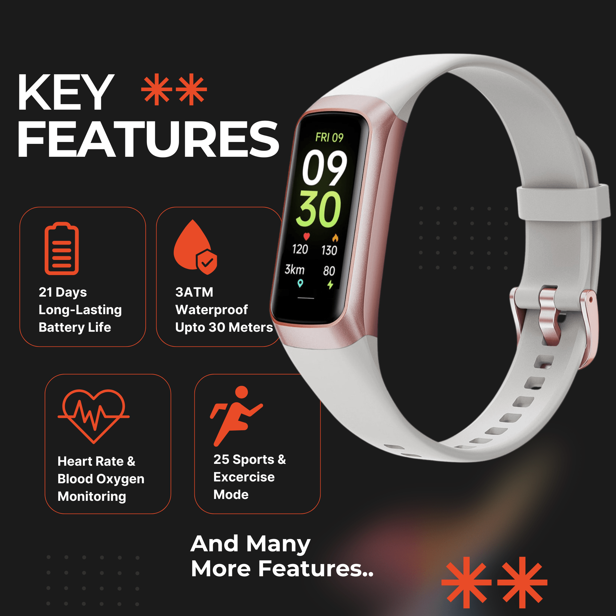 Fitbit Style Waterproof Smart Fitness Tracker With Heart Rate - Smart Ware Co