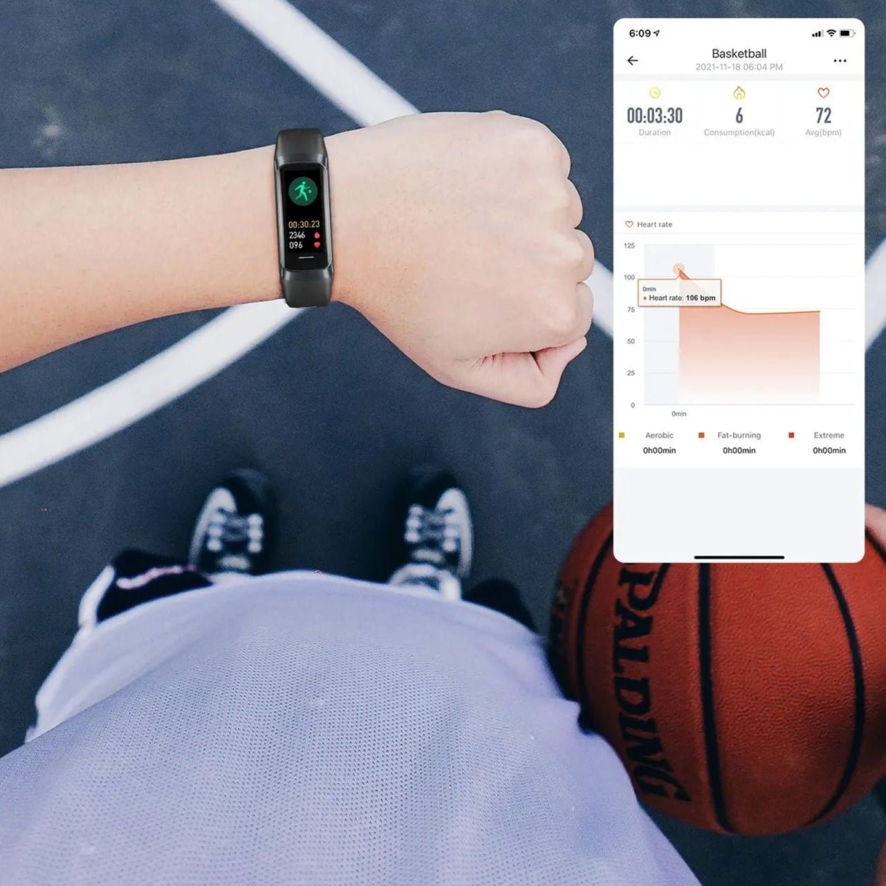 Fitbit Style Waterproof Smart Fitness Tracker With Heart Rate - Smart Ware Co