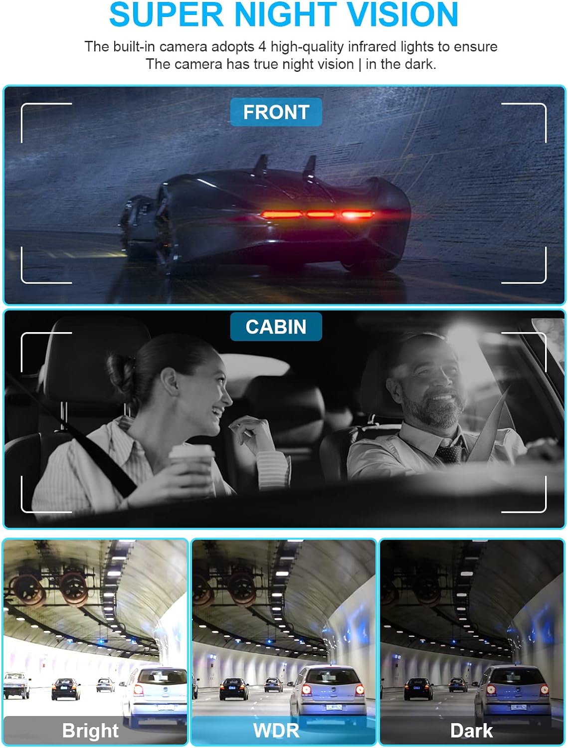 SmartWare Vision 360° Protection Quad Channel Dash Camera - Smart Ware Co