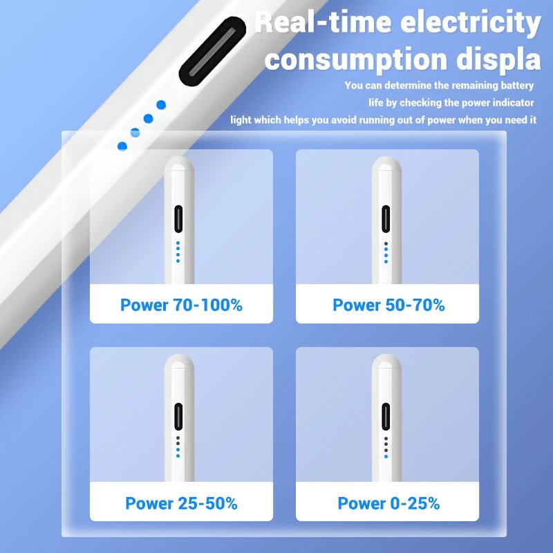 Universal Stylus Pen For Tablets & Mobile Phones - Smart Ware Co