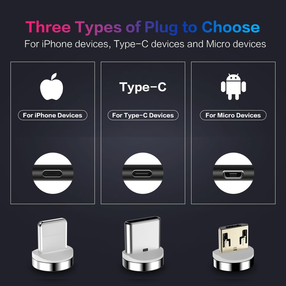 LED Magnetic USB Cable Fast Charging for all Types of Charging Port - Smart Ware Co