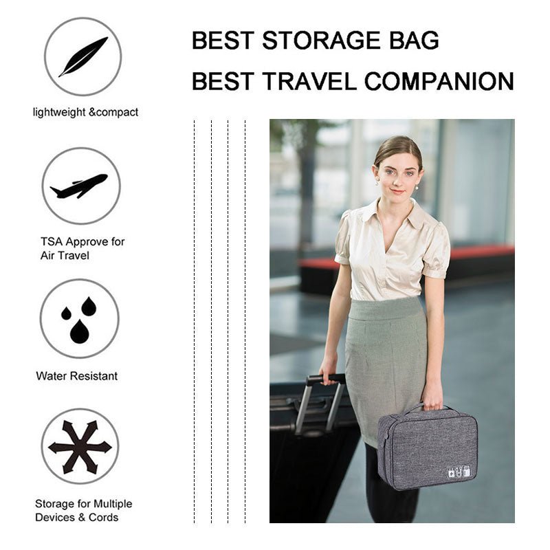 Portable Waterproof Electronic Organizer Storage Bag large electronic storage box outdoor storage box electronics accessories travel bag second layer storage box keter storage box - Smart Ware Co