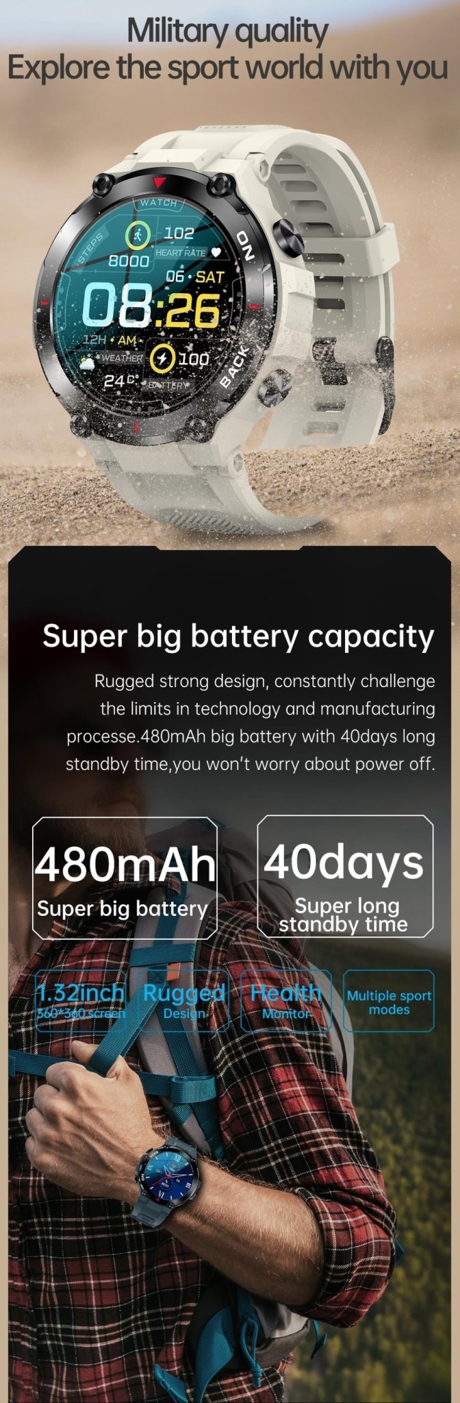 SmartWare Rugged Military Smart Watch - Smart Ware Co